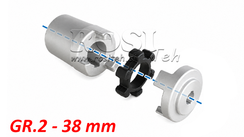GUMI VMESNIK ND16 (5,5-9kW) 38mm/GR2