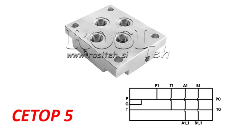 PODNOŽJE CETOP5 NG10 1M