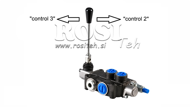 CONTROL 3 ZA ROČNI VENTIL R40 ECO