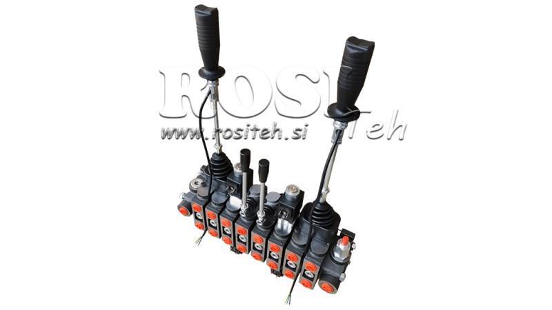 VANNE HYDRAULIQUE HIAB 8xPC70   2x JOYSTICK - CONTRÔLE ÉLECTRIQUE 12V