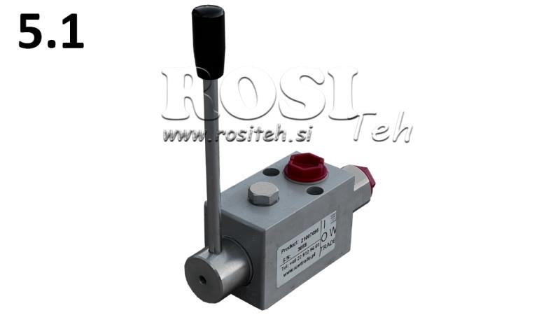 RÉGULATEUR DE PRESSION DE FREIN HYDRAULIQUE BPA-M POUR AJUSTEMENT DISCRET 206120