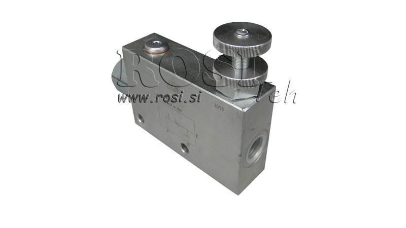 VANNE DE PRIORITÉ VPR3 1/2 ligne ouverte