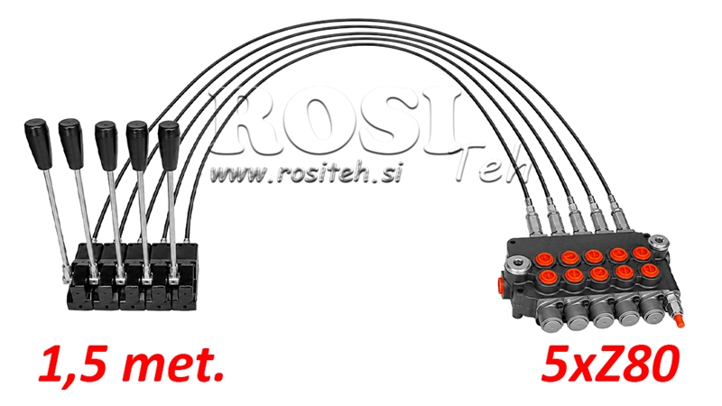 KIT 5xZ80 + JOYSTICK 1 POZ L1500