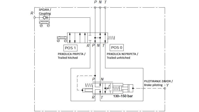 VANNE DE FREIN HYDRAULIQUE PROPORTIONNELLE POUR TRACTEURS - SYSTÈME D'HUILE