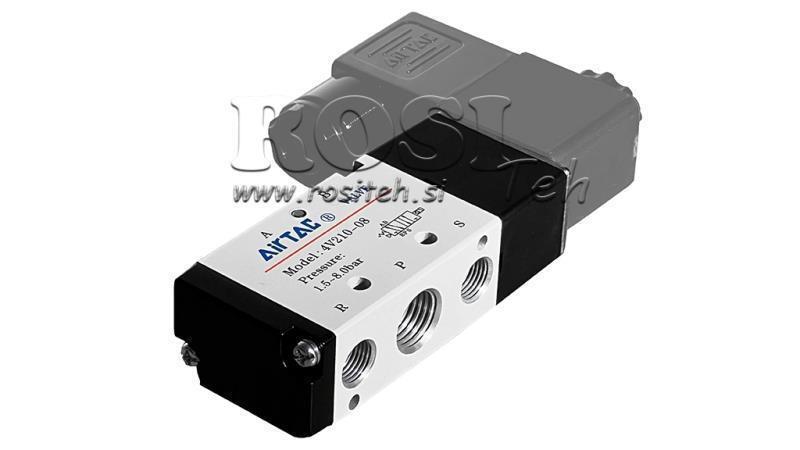 VANNE ÉLECTRIQUE PNEUMATIQUE 3/2 MONOSTABLE 1/4 PRT-0832-BCV