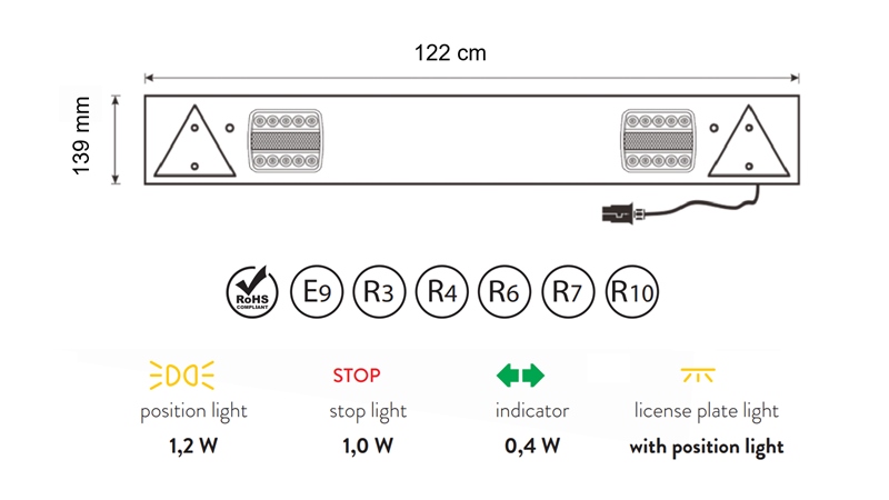 KIT COMPLET DE FEUX LED POUR REMORQUES 12/24V