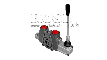 POSAMEZNI SEGMENT za HIDRAVLIČNI VENTIL PC100