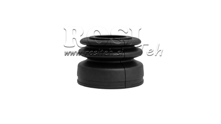 ZAŠČITNA GUMA VENTILA