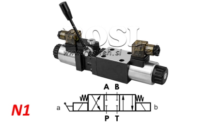 DISTRIBUTEUR HYDRAULIQUE MANUEL ET ÉLECTROMAGNÉTIQUE CETOP N1