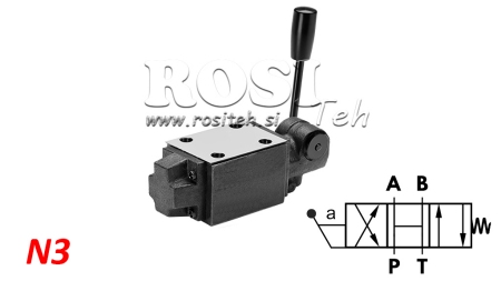 HIDRAVLIČNI ROČNI VENTIL CETOP N3