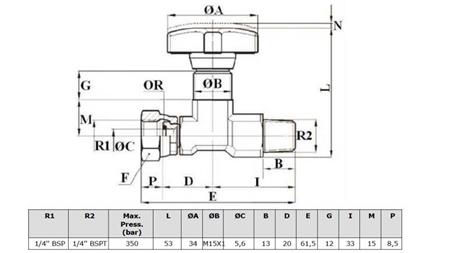 VANNE HYDRAULIQUE POUR MANOMÈTRE - dimensions