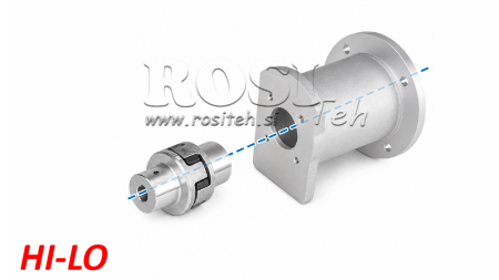 KIT DE RACCORDEMENT MOTEUR À ESSENCE + POMPE HI-LO 16GPM