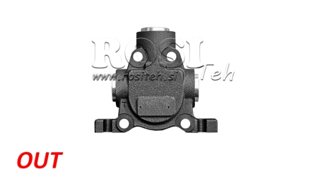 SECTION  SORTIE (EXTREMITE) POUR DISTRIBUTEUR HYDRAULIQUE PC100