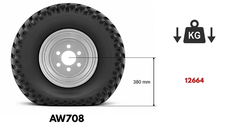 19.0/45-17 PNEUMATIQUE AW708 14PL AVEC JANTE 16,00X17