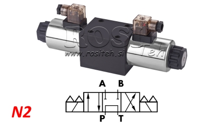 DISTRIBUTEUR HYDRAULIQUE ÉLECTROMAGNÉTIQUE KV-4/3 CETOP 5 N2