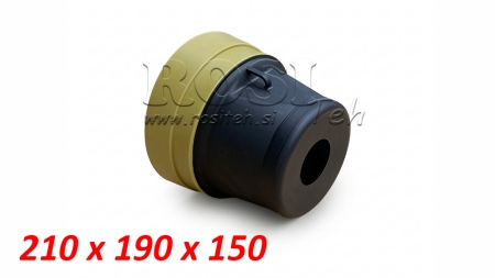 PROTECTION CARDAN PVC 210x190x150