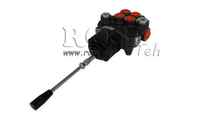 SOUPAPE HYD. 2xP80 JOYSTICK