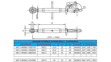 attelage à vis de tracteur automatique catégorie 3 M36x3-675/950