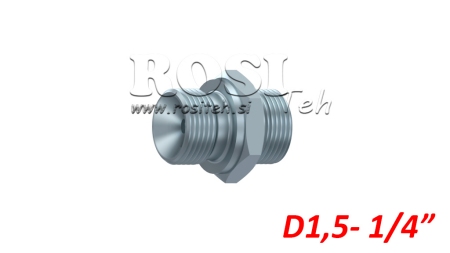 RACCORD DE CONNEXION HYDRAULIQUE NZ