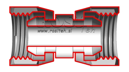 HIDRAVLIČNI PRIKLJUČEK FITING NZ