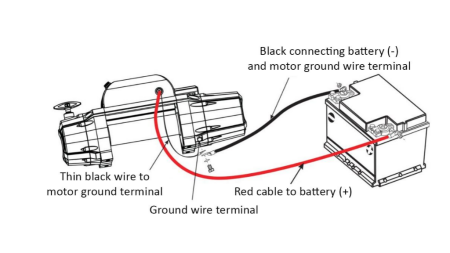 12 V TREUIL ÉLECTRIQUE RS-12000 - 5440 kg - CORDE SYNTHÉTIQUE - ECO