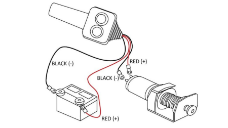 12 V TREUIL ÉLECTRIQUE RS-2500 - 1130 kg - ECO