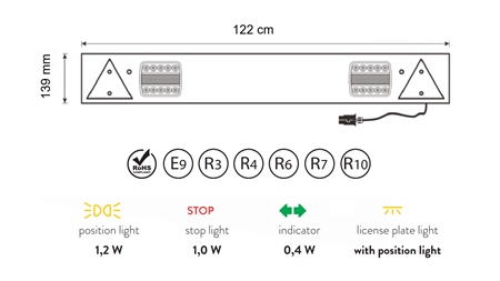 KIT COMPLET DE FEUX LED POUR REMORQUES 12/24V