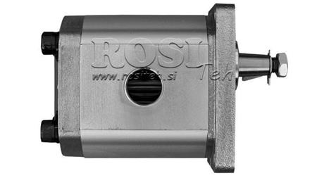 POMPE HYDRAULIQUE GROUPE 2 25 CM³ – SENS HORAIRE AVEC FILETAGE