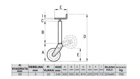 LEGS DE SUPPORT FILETÉS 240MM - 700KG AVEC ROUE DE SUPPORT