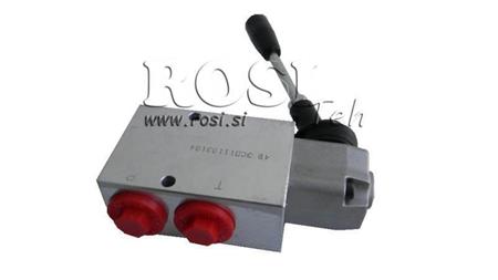 VANNE DE FREIN – LEVIER