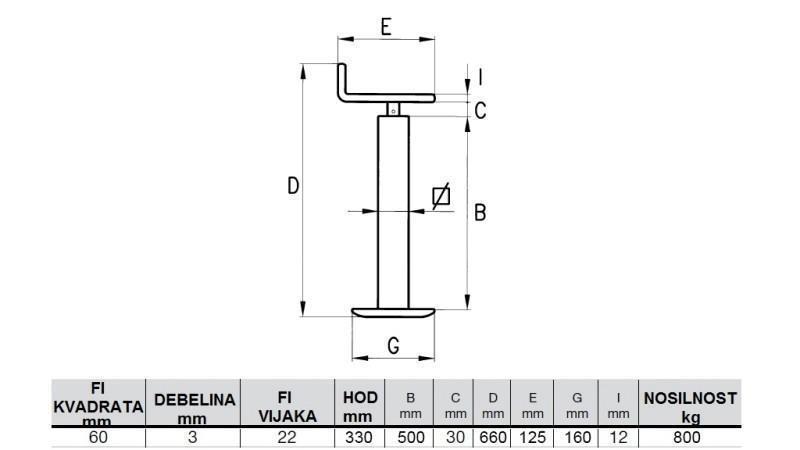 LEGS DE SUPPORT À VIS (HAUTEUR 660mm - COURSE 330mm) - 800KG