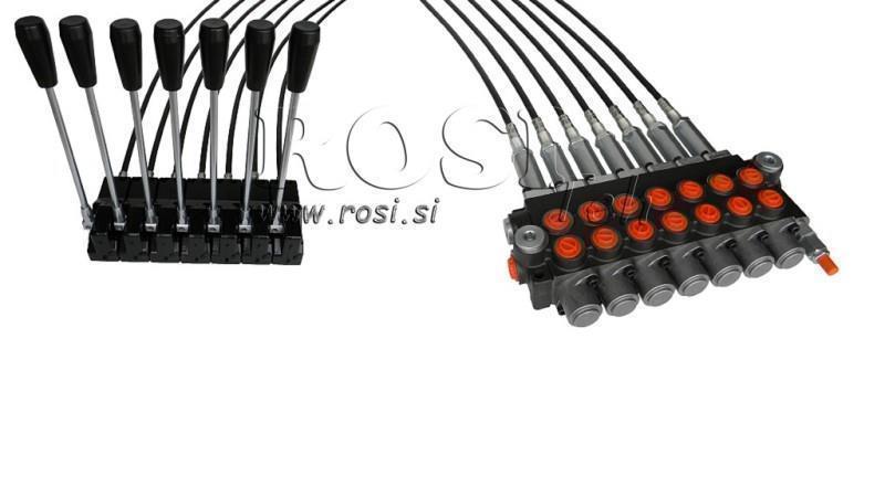 KIT 7xP40 JOSTIC 1 POZ L3000