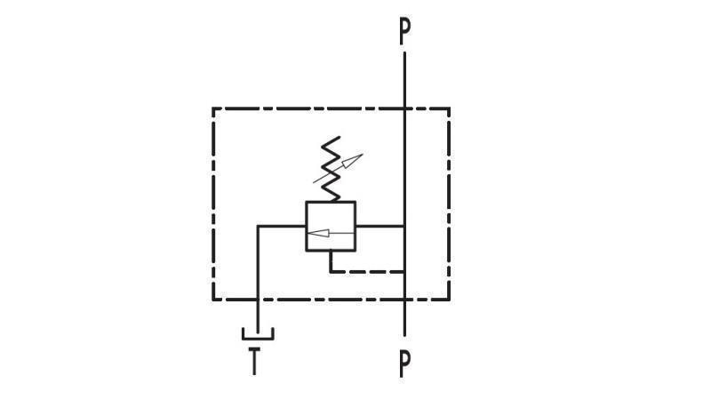 RÉGULATEUR DE PRESSION HYDRAULIQUE VMP 3/4 20-260 BAR - diagramme
