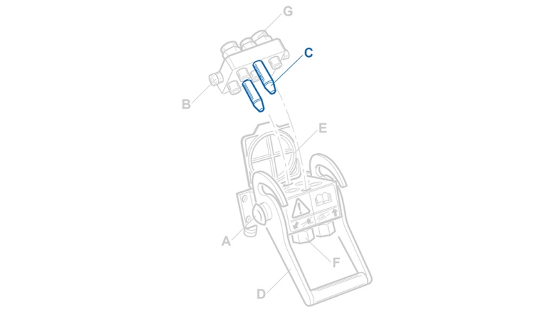 VODILA ZA MULTI-FASTER - MOBILNI DEL