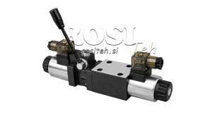 ELECTRO-DISTRIBUTEUR-CETOP3-A-COMMANDE-MANUELLE